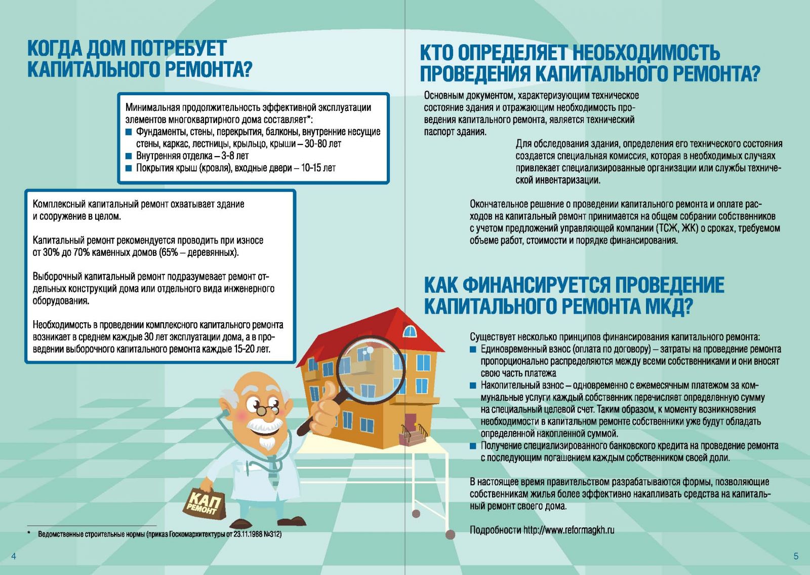 Инструкцию По Эксплуатации Многоквартирного Дома - statyainnovations